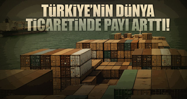 Türkiye’nin dünya ticaretinde payı nasıl?