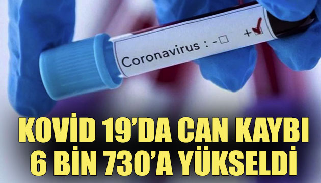 Koronavirüste can kaybı 6 bin 730 a yükseldi