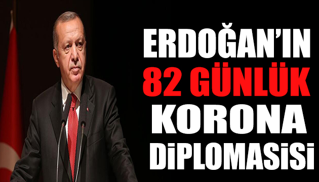 Erdoğan ın 82 günde liderlerle  korona diplomasisi 