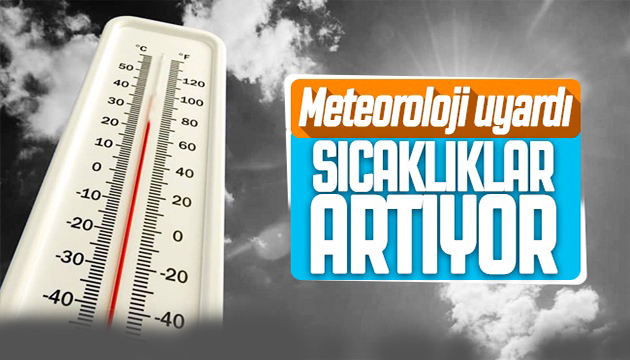 Meteoroloji den  pastırma sıcakları  uyarısı: İşte 27 Eylül hava durumu
