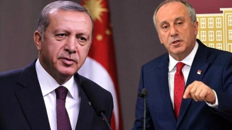 Muharrem İnce Erdoğan a seslendi: Zam yapılırken ortada yoksun