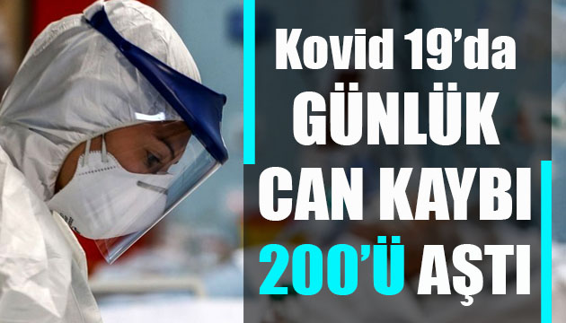 Sağlık Bakanlığı, Kovid 19 da son verileri açıkladı: Günlük can kaybı 200 ü aştı