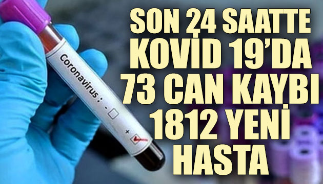Son 24 saatte Kovid 19 da 73 can kaybı 1812 yeni hasta!