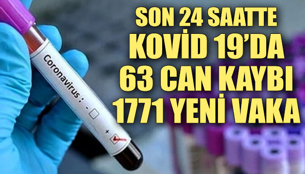 Son 24 saatte Kovid 19 da 63 can kaybı 1771 yeni vaka!