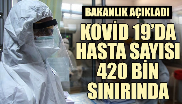 Bakanlık açıkladı: Kovid 19 da hasta sayısı 420 bin sınırında