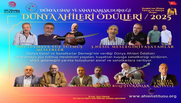 2025 y�l� D�nya Ahileri �d�lleri a��kland�