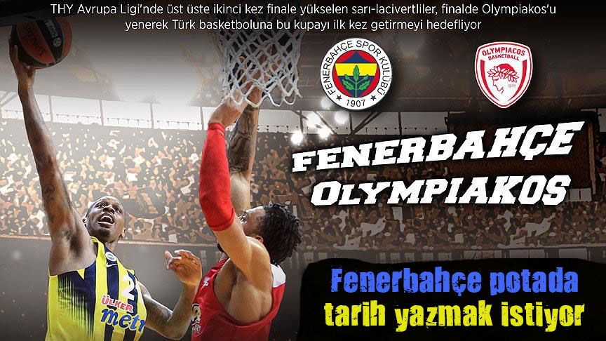 Fenerbahçe potada tarih yazmak istiyor