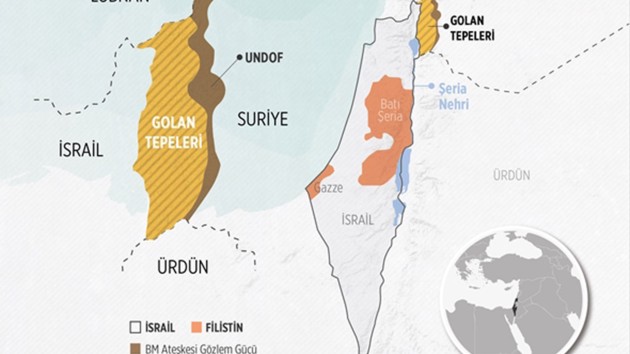 Golan tepeleri neden önemli?