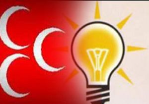 AKP- MHP arasındaki Gizli Anlaşma