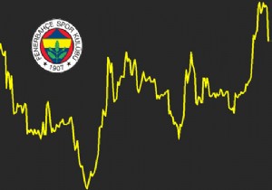 Fener in Şok Açıklamasına Galatasaray dan Cevap Gelmedi!