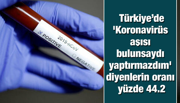 Türkiye de  Koronavirüs aşısı bulunsaydı yaptırmazdım  diyenlerin oranı yüzde 44.2