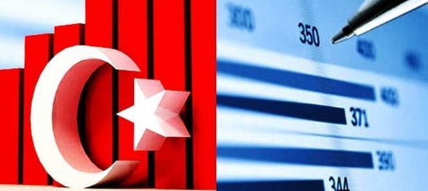 Türkiye ekonomide rekora koşuyor