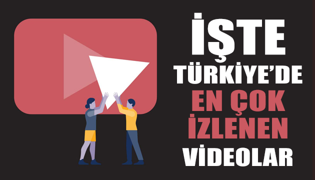 İşte 2020 de Türkiye de en çok izlenen videolar