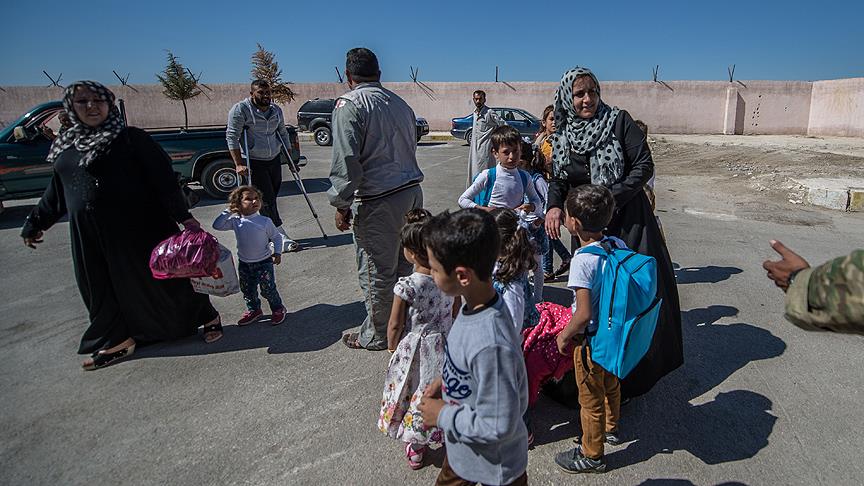 Türkiye den kaç Suriyeli Cerablus a döndü?