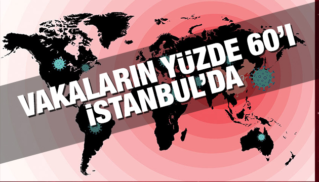 Vakaların yüzde 60 ı İstanbul da!