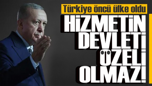 Cumhurba�kan� Erdo�an: �lkeye hizmetin devleti �zeli olmaz