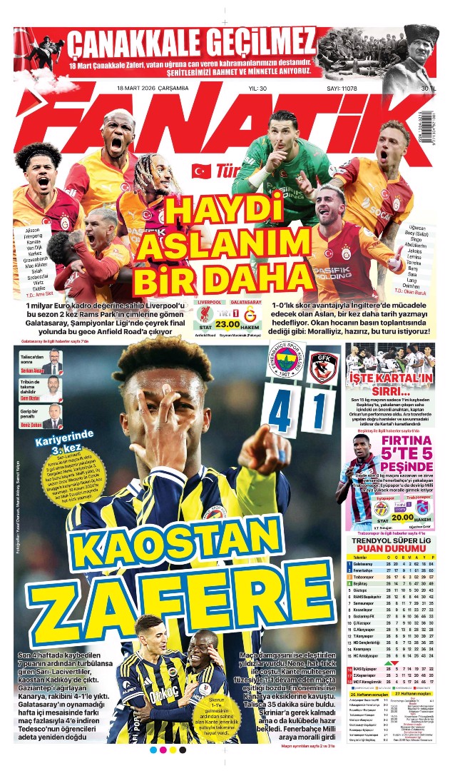 Kaostan zafere | Spor manşetleri - 1. fotoğraf