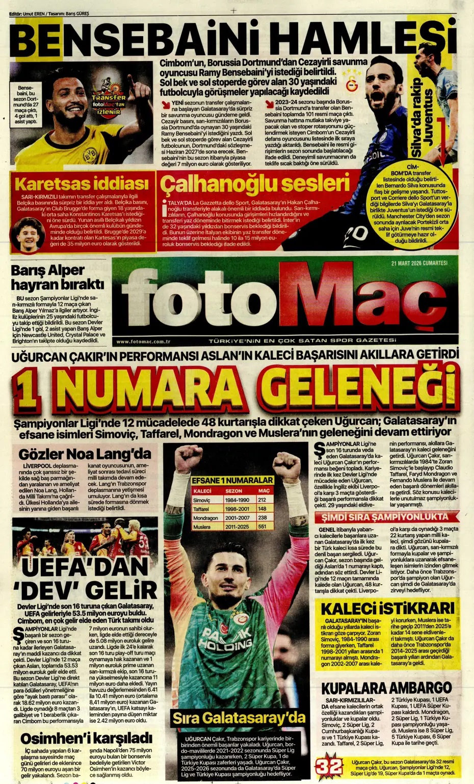 Aman doktor derdime bir çare! Spor basını bugün ne yazdı? (21 Mart) - 3. fotoğraf