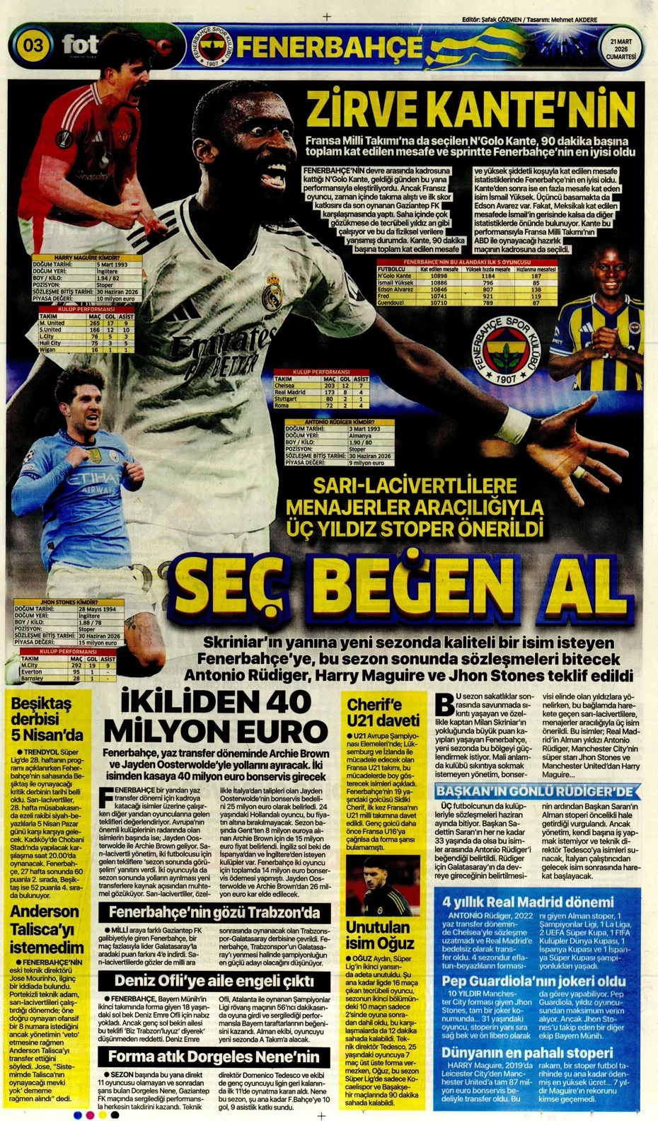 Aman doktor derdime bir çare! Spor basını bugün ne yazdı? (21 Mart) - 2. fotoğraf