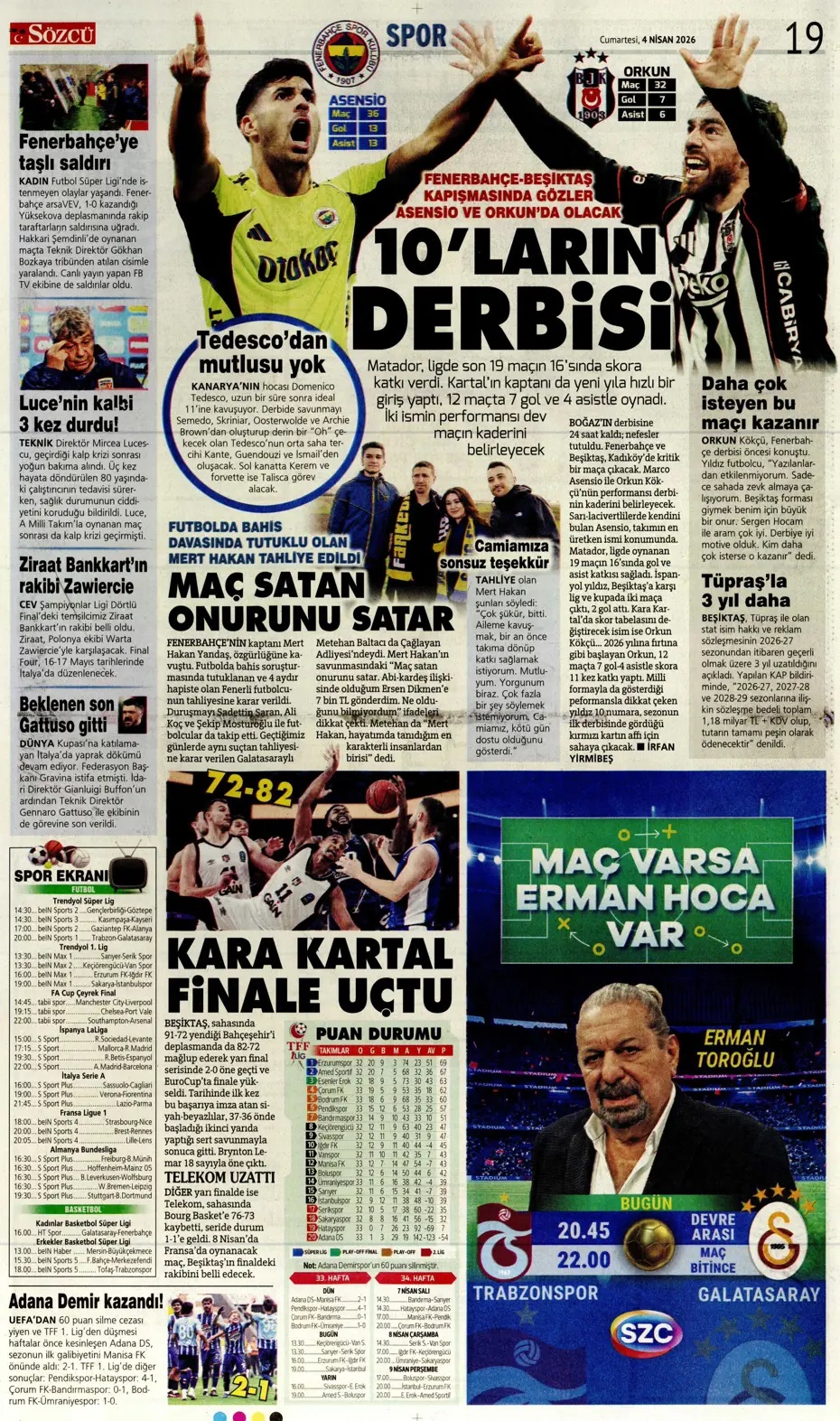 Zirvede yüksek gerilim! Spor basını bugün ne yazdı? (4 Nisan) - 4. fotoğraf