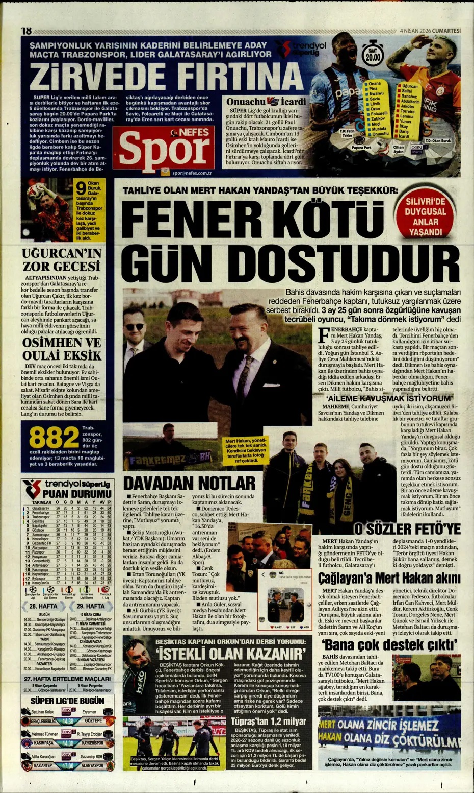 Zirvede yüksek gerilim! Spor basını bugün ne yazdı? (4 Nisan) - 2. fotoğraf