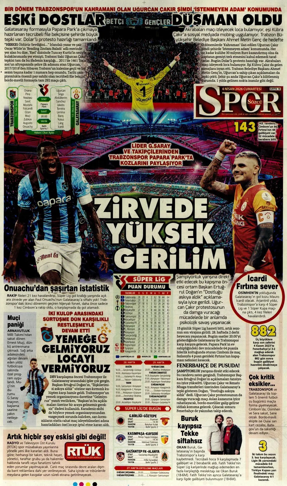 Zirvede yüksek gerilim! Spor basını bugün ne yazdı? (4 Nisan) - 11. fotoğraf