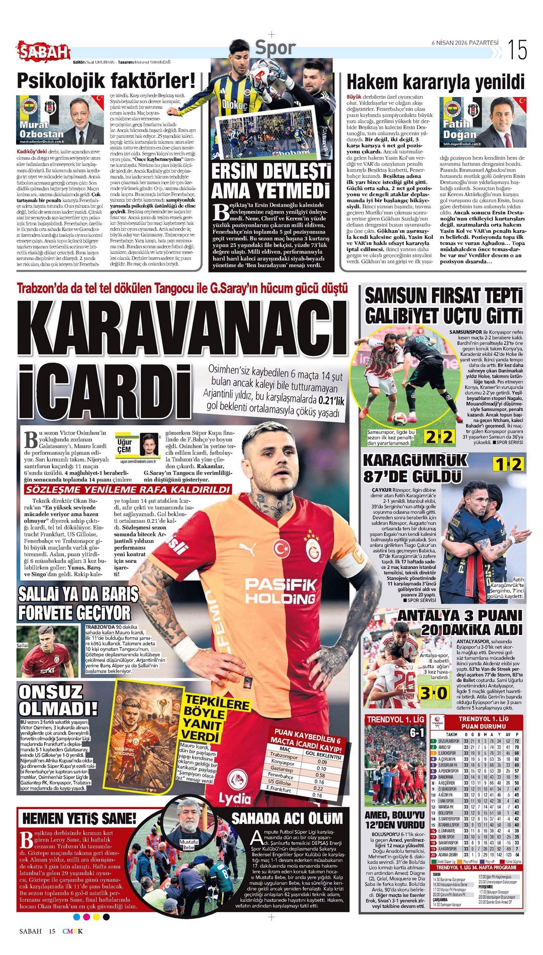 Fenerbahçe'den altın gol | Spor manşetleri - 14. fotoğraf