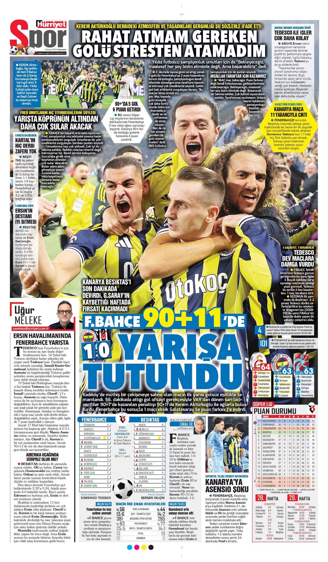 Fenerbahçe'den altın gol | Spor manşetleri - 3. fotoğraf
