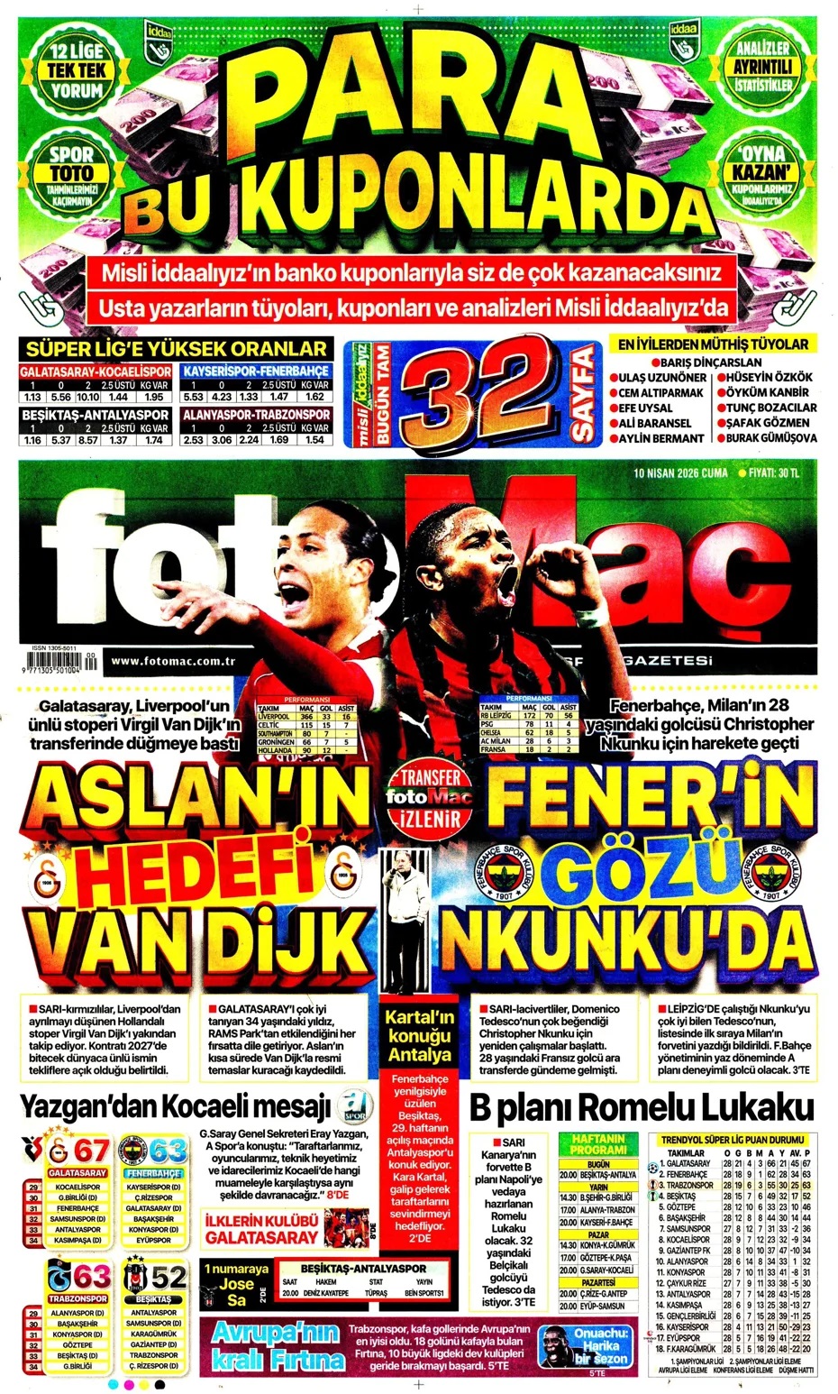 Fener'de kafalar karışık! Spor basını bugün ne yazdı? (10 Nisan) - 4. fotoğraf