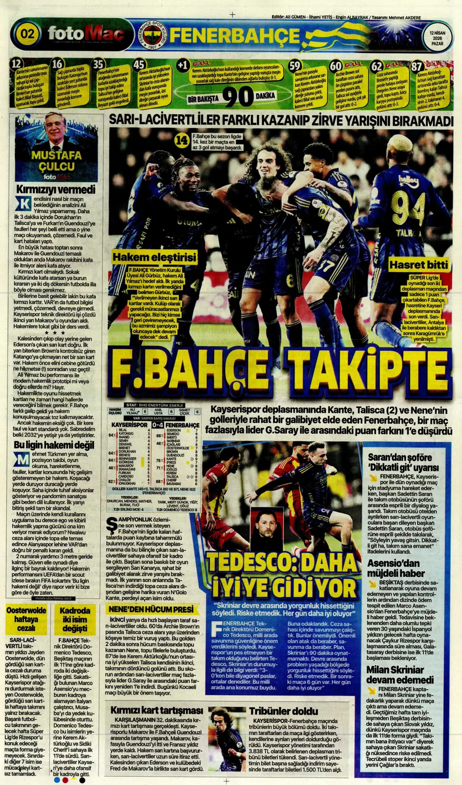 Fener'in inadı inat | Spor manşetleri - 7. fotoğraf