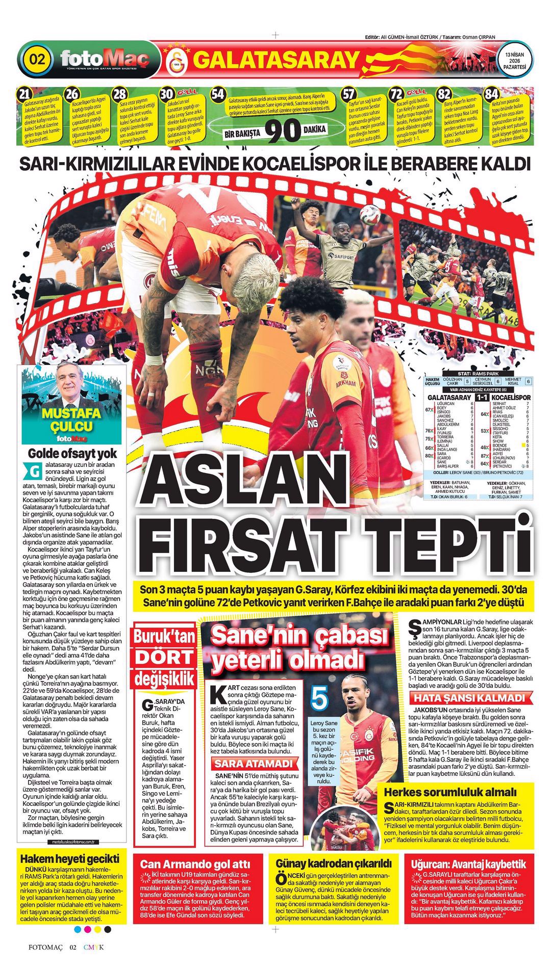 Aslan ateşle oynuyor | Spor manşetleri - 12. fotoğraf