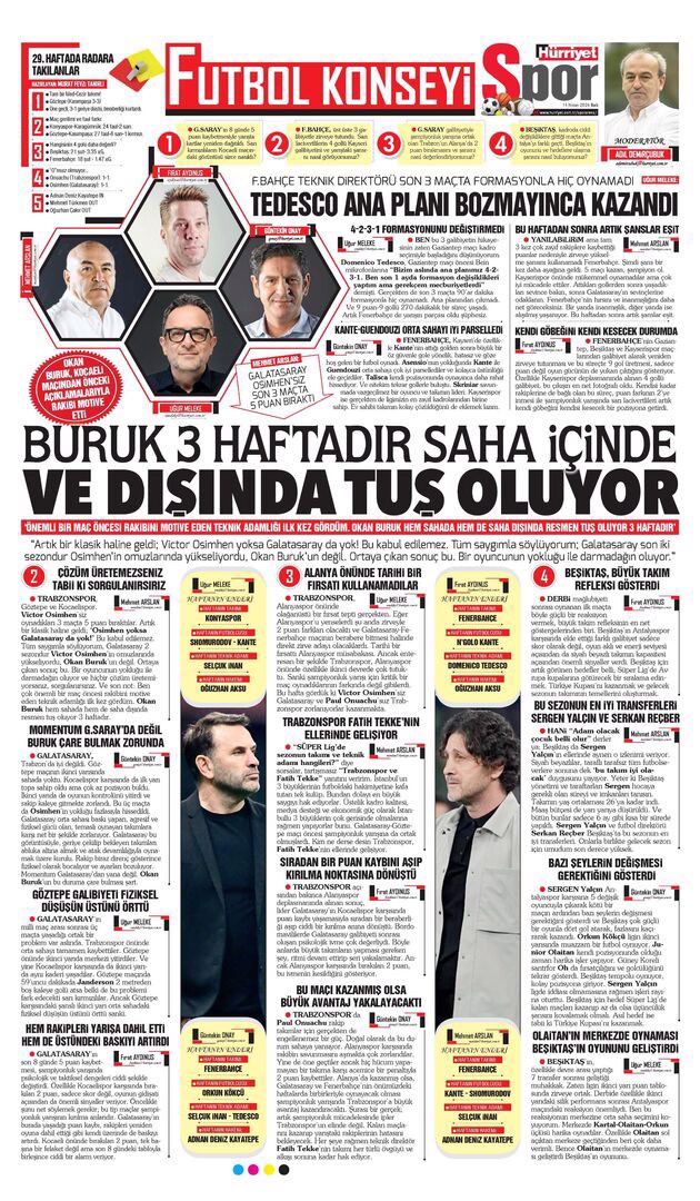 Tek sorun Icardi değilmiş | Spor manşetleri - 13. fotoğraf