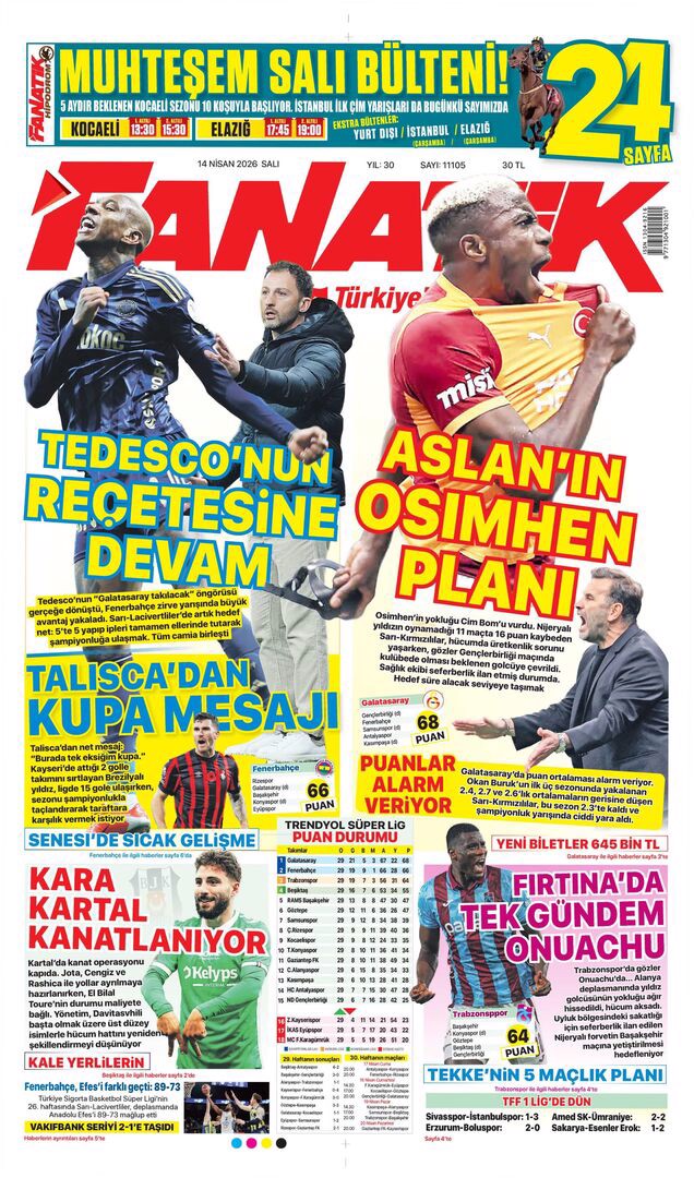 Tek sorun Icardi değilmiş | Spor manşetleri - 5. fotoğraf