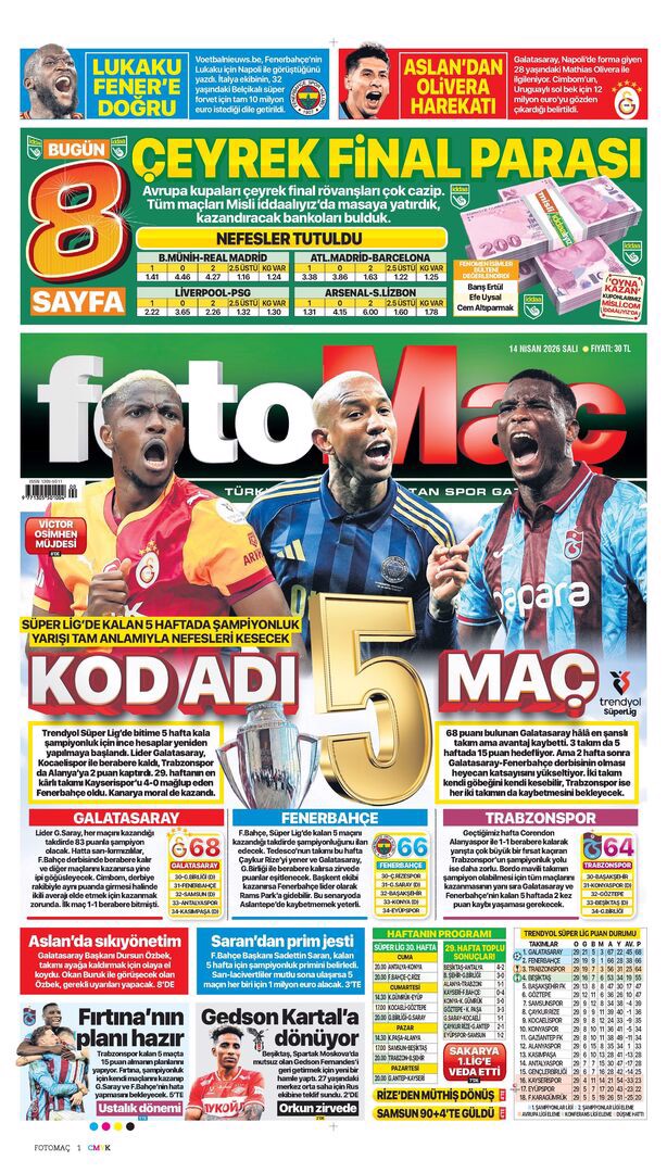 Tek sorun Icardi değilmiş | Spor manşetleri - 11. fotoğraf