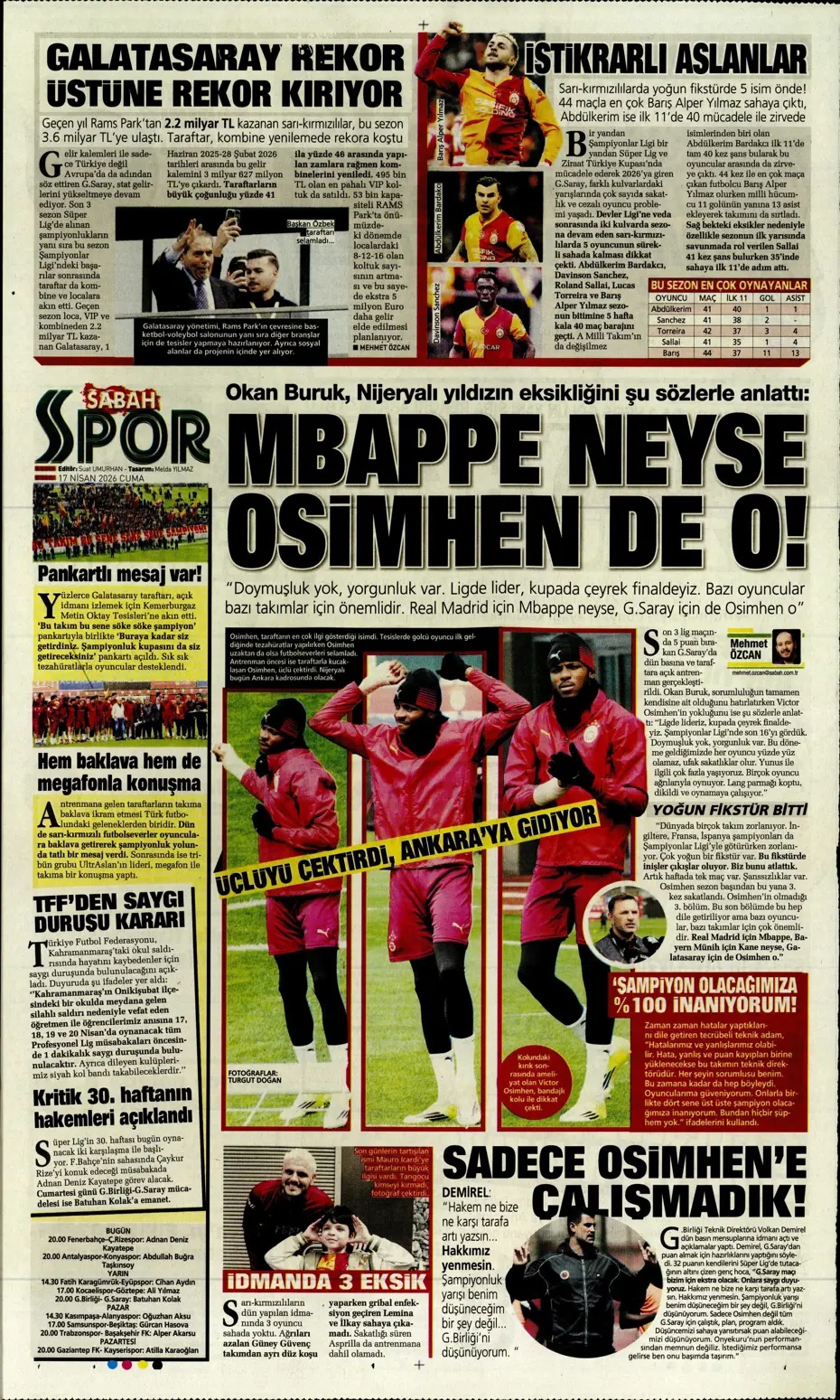 Yüzde yüz şampiyonuz! Spor basını bugün ne yazdı? (17 Nisan) - 4. fotoğraf