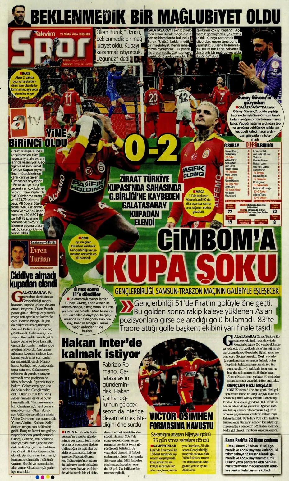 Kupada VOLKAN çıktı! Spor basını bugün ne yazdı? (23 Nisan) - 11. fotoğraf