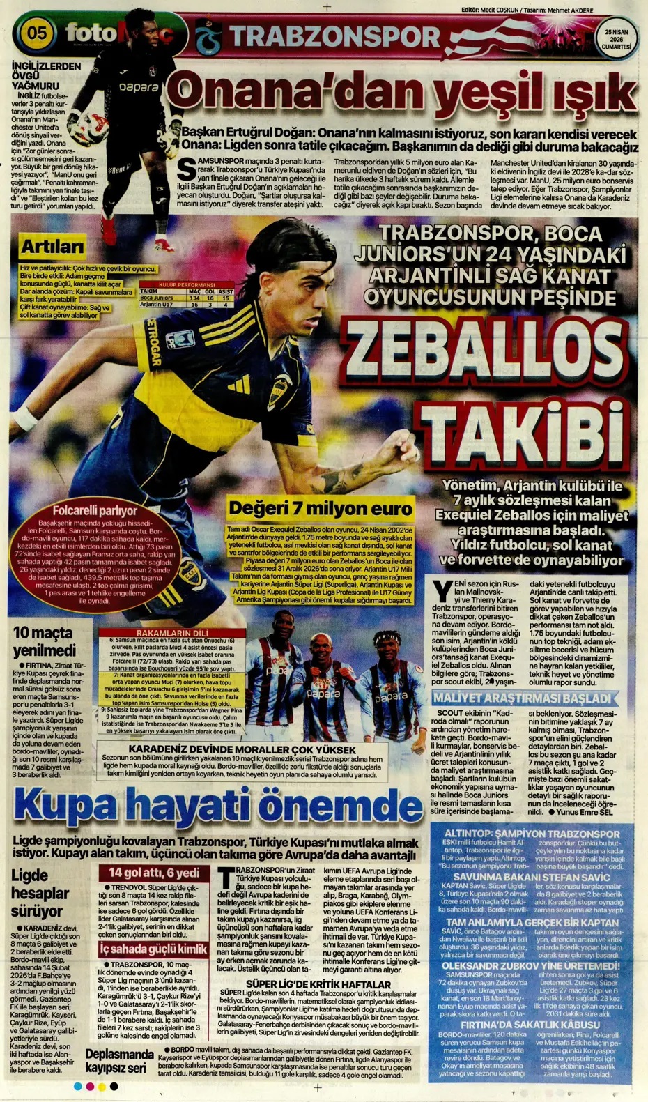 Kupa beyi Kartal! Spor basını bugün ne yazdı? (25 Nisan) - 7. fotoğraf