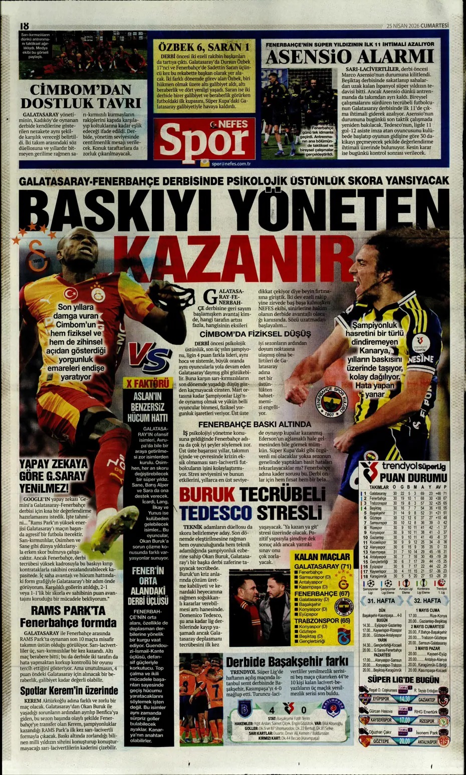 Kupa beyi Kartal! Spor basını bugün ne yazdı? (25 Nisan) - 3. fotoğraf