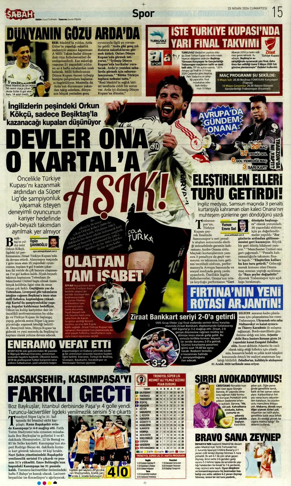 Kupa beyi Kartal! Spor basını bugün ne yazdı? (25 Nisan) - 10. fotoğraf