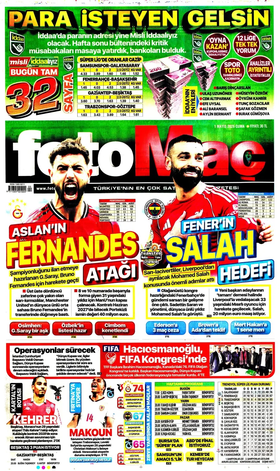 Okan Buruk rekor peşinde! Spor basını bugün ne yazdı? (1 Mayıs) - 5. fotoğraf