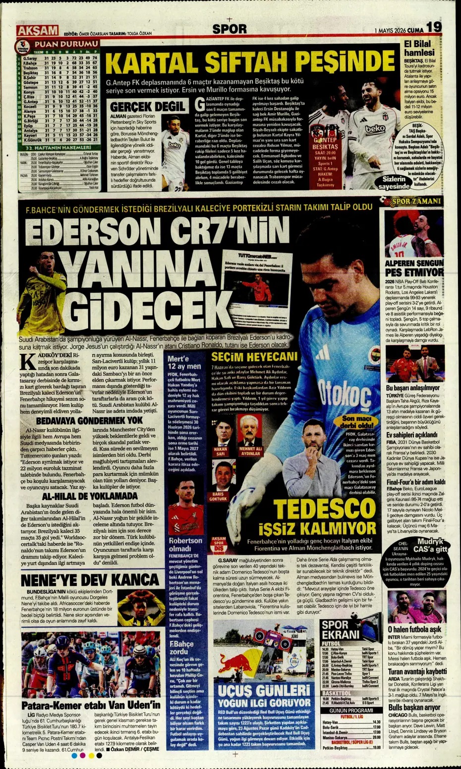 Okan Buruk rekor peşinde! Spor basını bugün ne yazdı? (1 Mayıs) - 2. fotoğraf