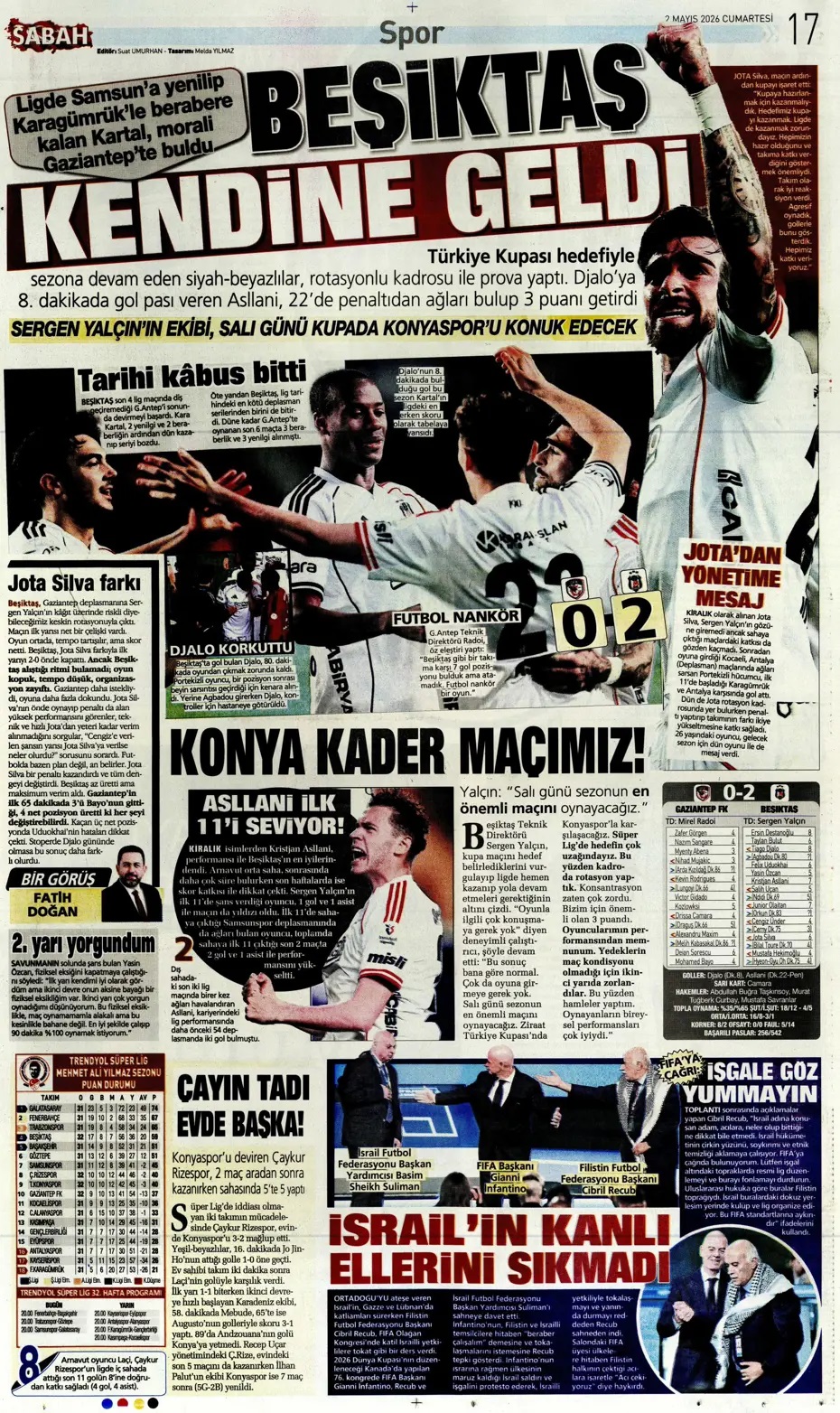 Beşiktaş kendine geldi! Spor basını bugün ne yazdı? (2  Mayıs) - 10. fotoğraf