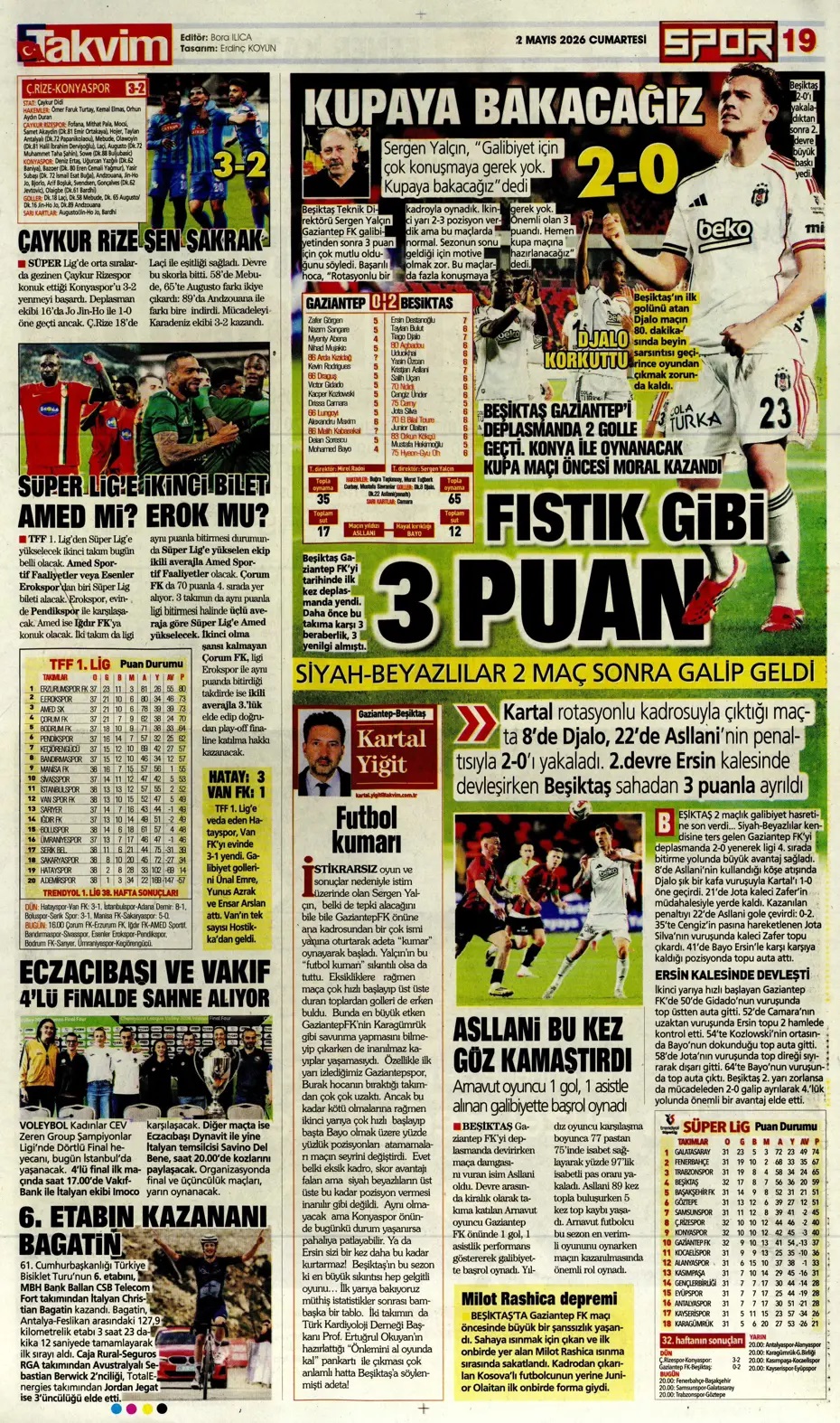 Beşiktaş kendine geldi! Spor basını bugün ne yazdı? (2  Mayıs) - 7. fotoğraf