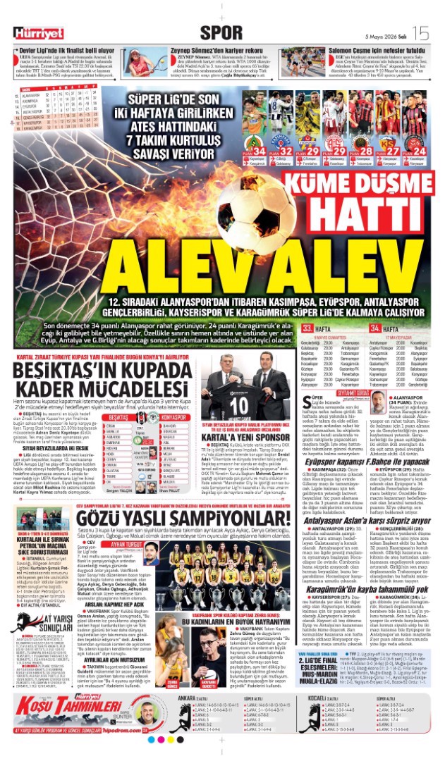 Seçimin yıldızları, Leao ve Salah | Spor manşetleri - 9. fotoğraf