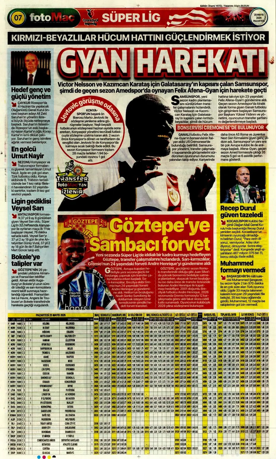 Salah, Fenerbahçe'ye 'Evet' dedi! Spor basını bugün ne yazdı? (25 Mayıs) - 2. fotoğraf