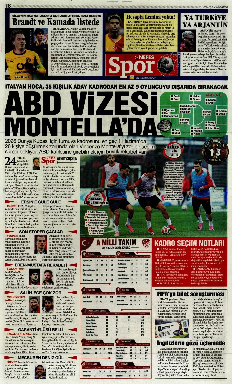 Aziz Yıldırım: Ben Başkan değil, liderim! Spor basını bugün ne yazdı? (29 Mayıs) - 4. fotoğraf