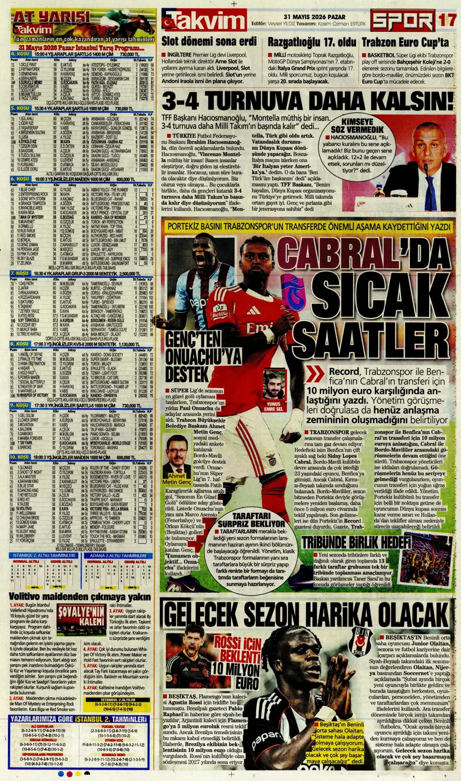 Hayalim dünya şampiyonluğu | Spor manşetleri - 2. fotoğraf