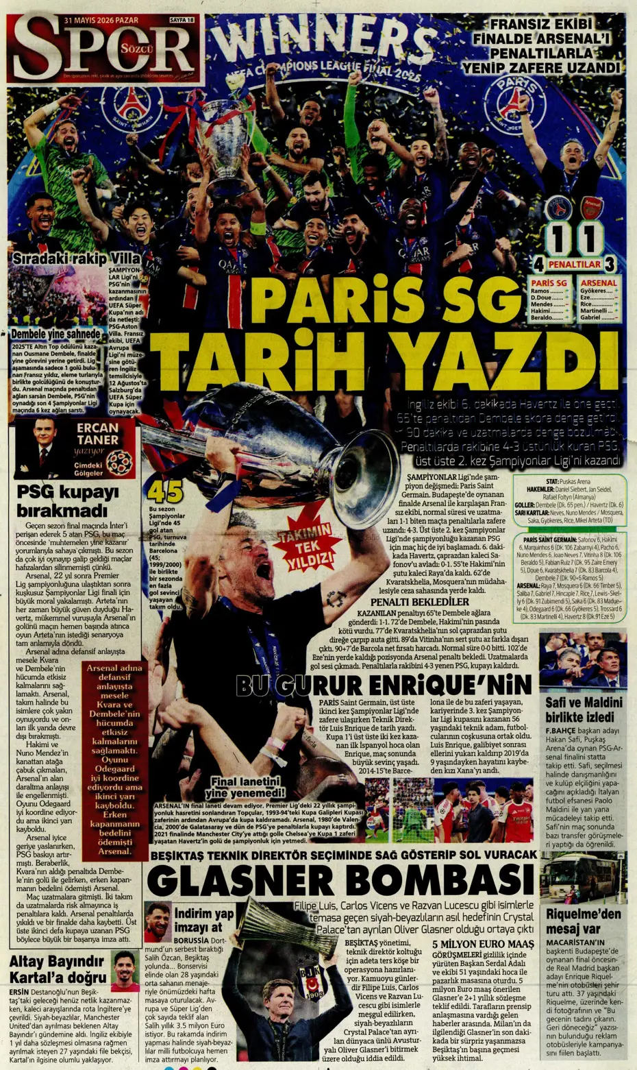 Hayalim dünya şampiyonluğu | Spor manşetleri - 10. fotoğraf