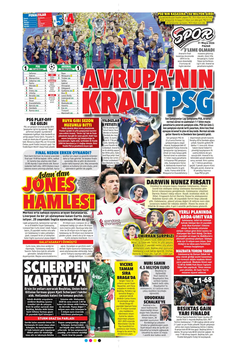 Hayalim dünya şampiyonluğu | Spor manşetleri - 14. fotoğraf