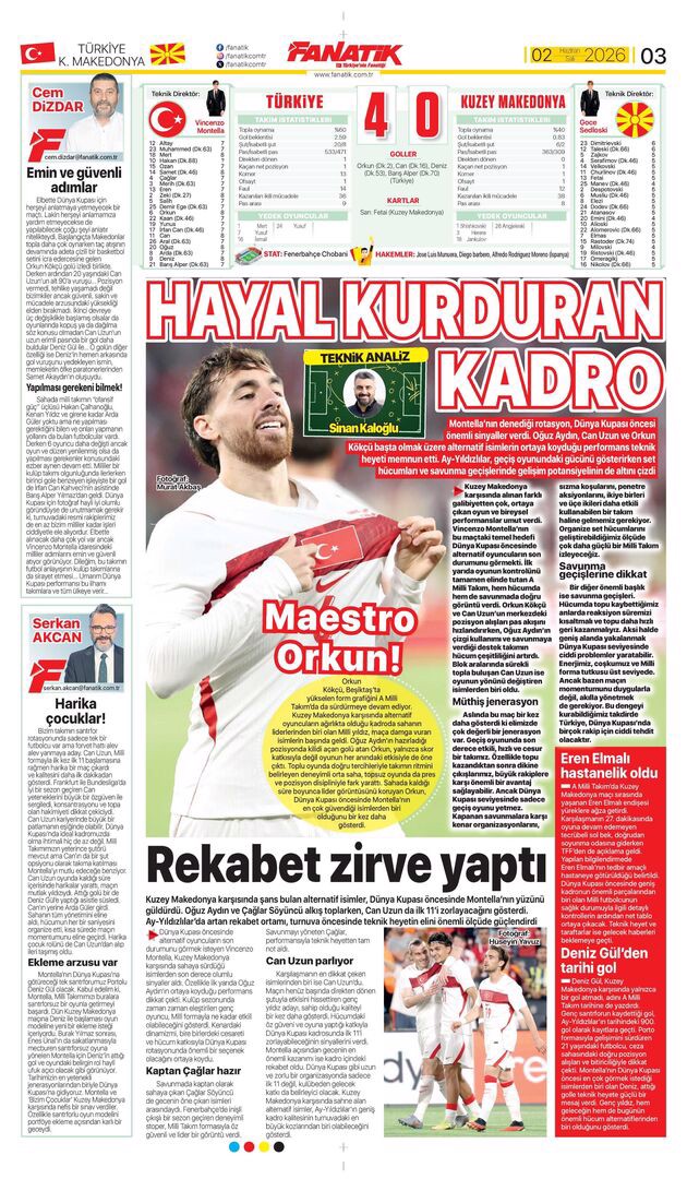 As-yedek yok hepsi yıldız | Spor manşetleri - 11. fotoğraf